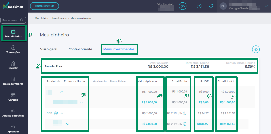 As 4 regras de todos os investimentos - Seu Dinheiro