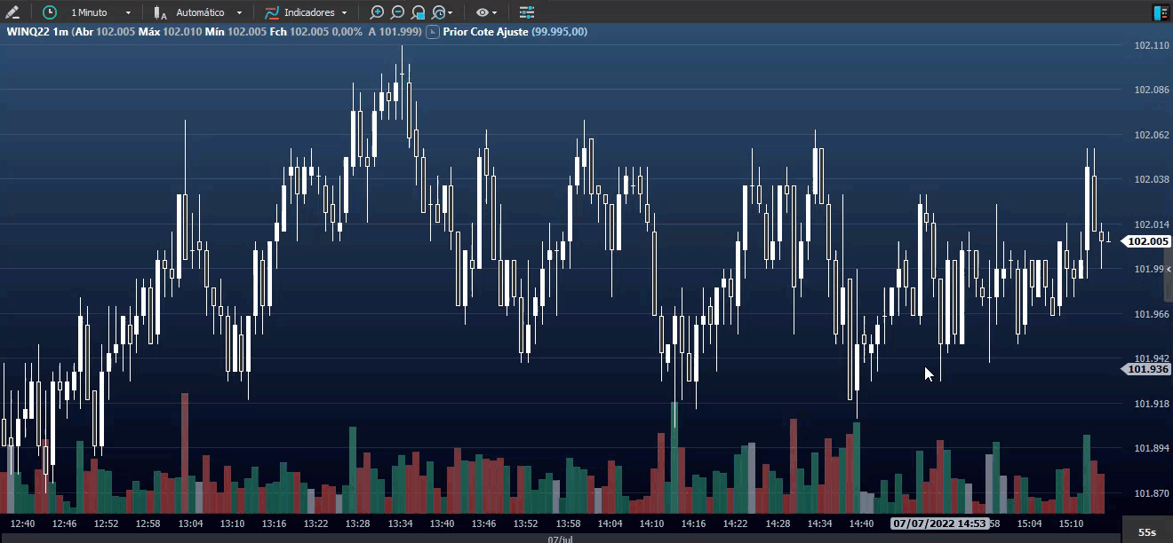 Chart_Trading_Profit.gif
