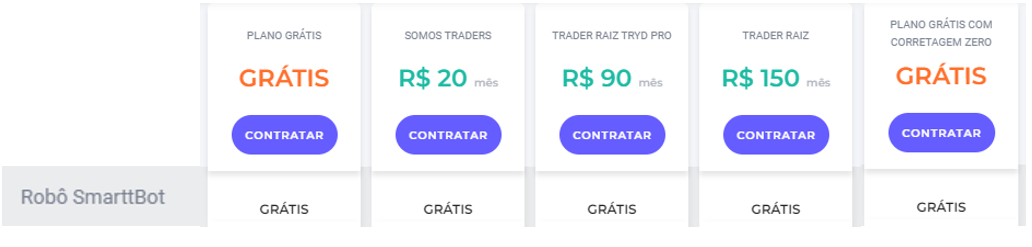 Como criar uma conta na SmarttBot – SmarttBot